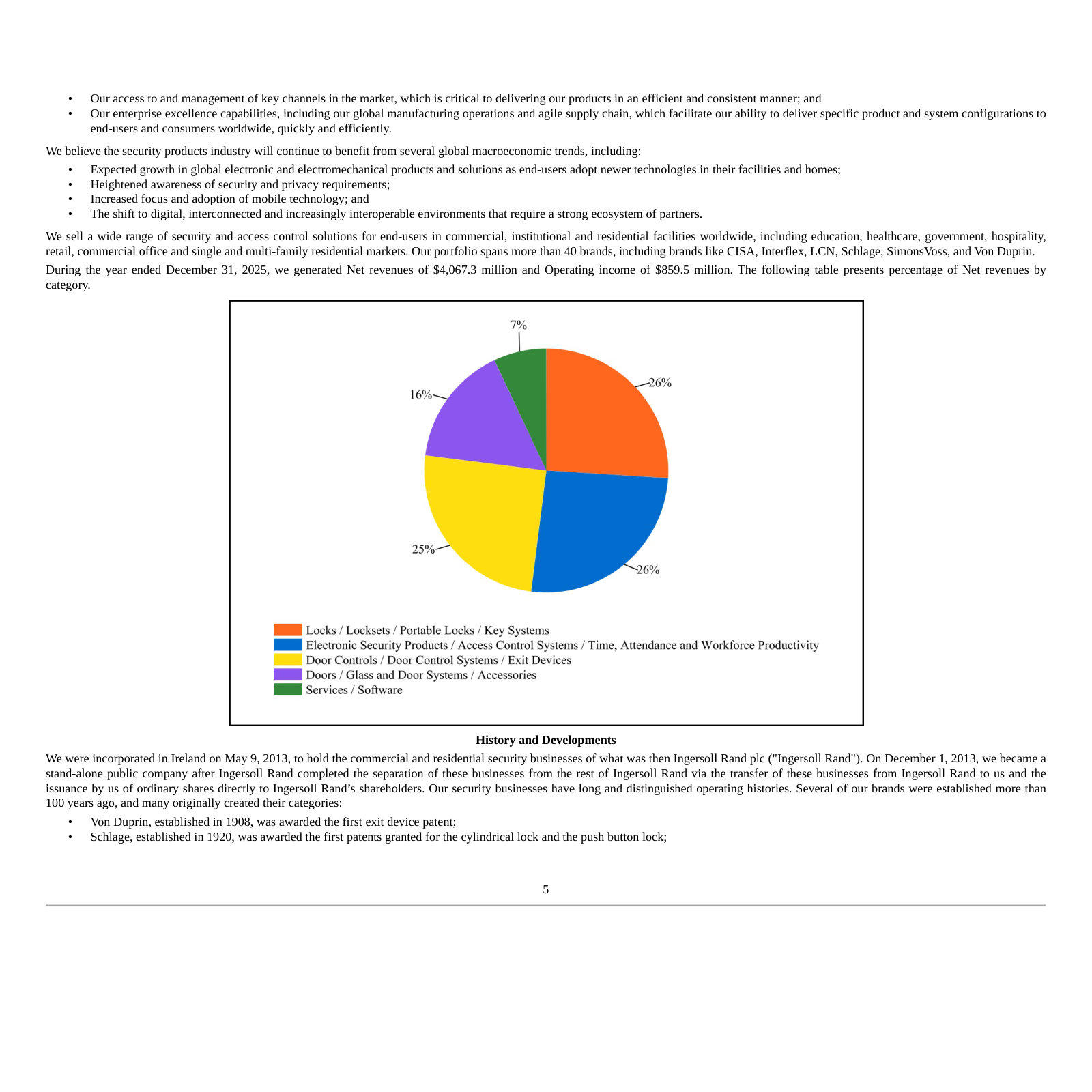 Net revenue mix by product category and the brand roster (CISA, Interflex, LCN, Schlage, SimonsVoss, Von Duprin).