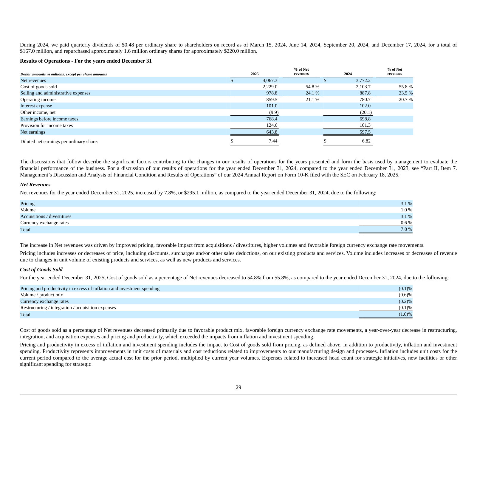 Results of operations and the revenue bridge: +7.8% split across pricing, volume, acquisitions and FX.