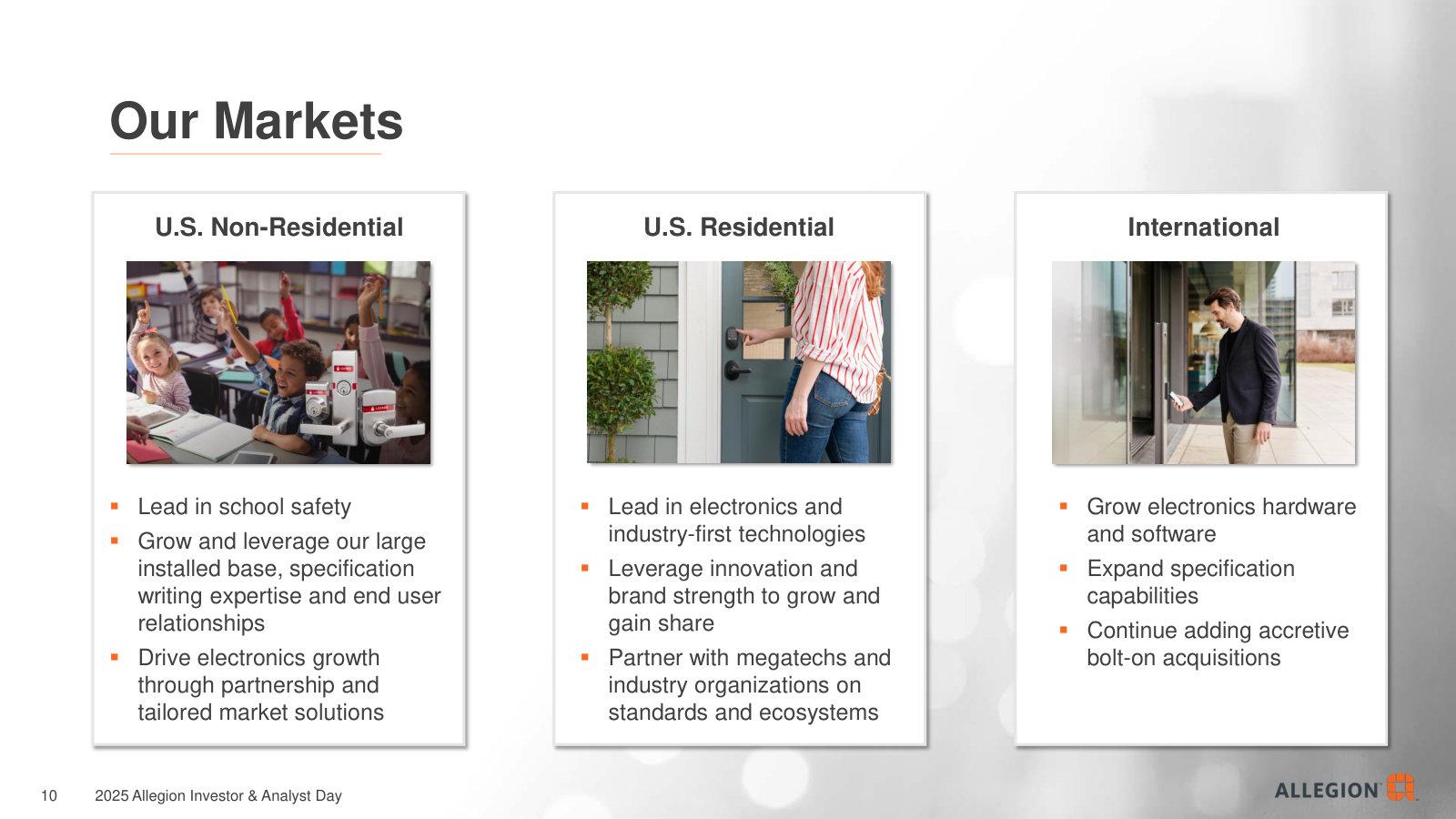 The three markets Allegion plays in — U.S. non-residential, U.S. residential and International — and its stated priority in each.
