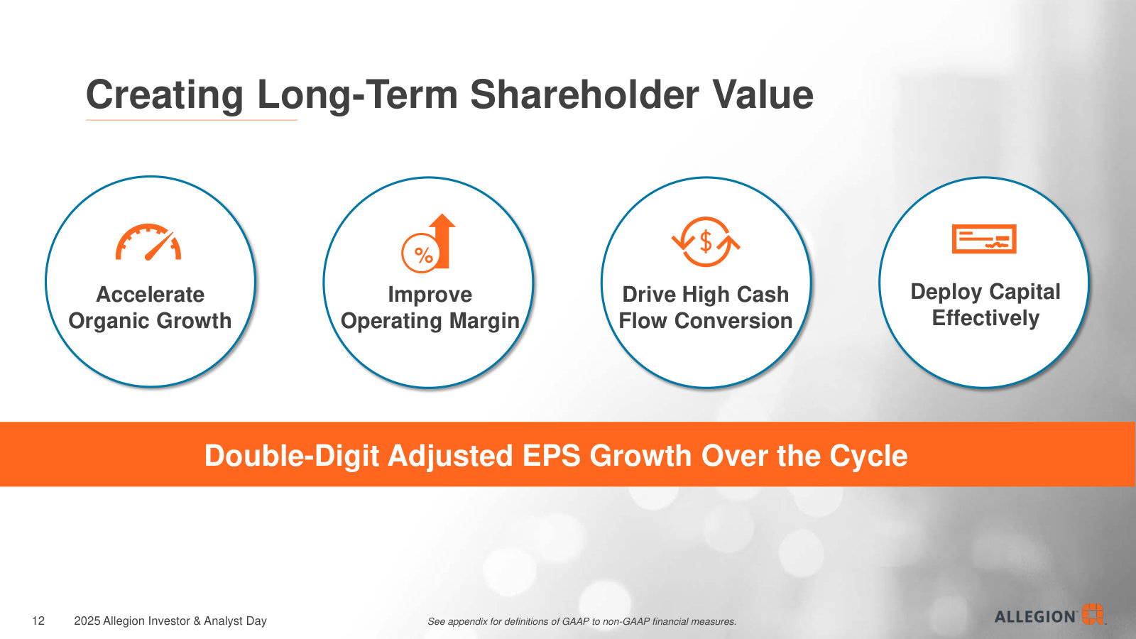 The four levers behind double-digit adjusted EPS growth over the cycle: organic growth, margin, cash conversion and capital deployment.