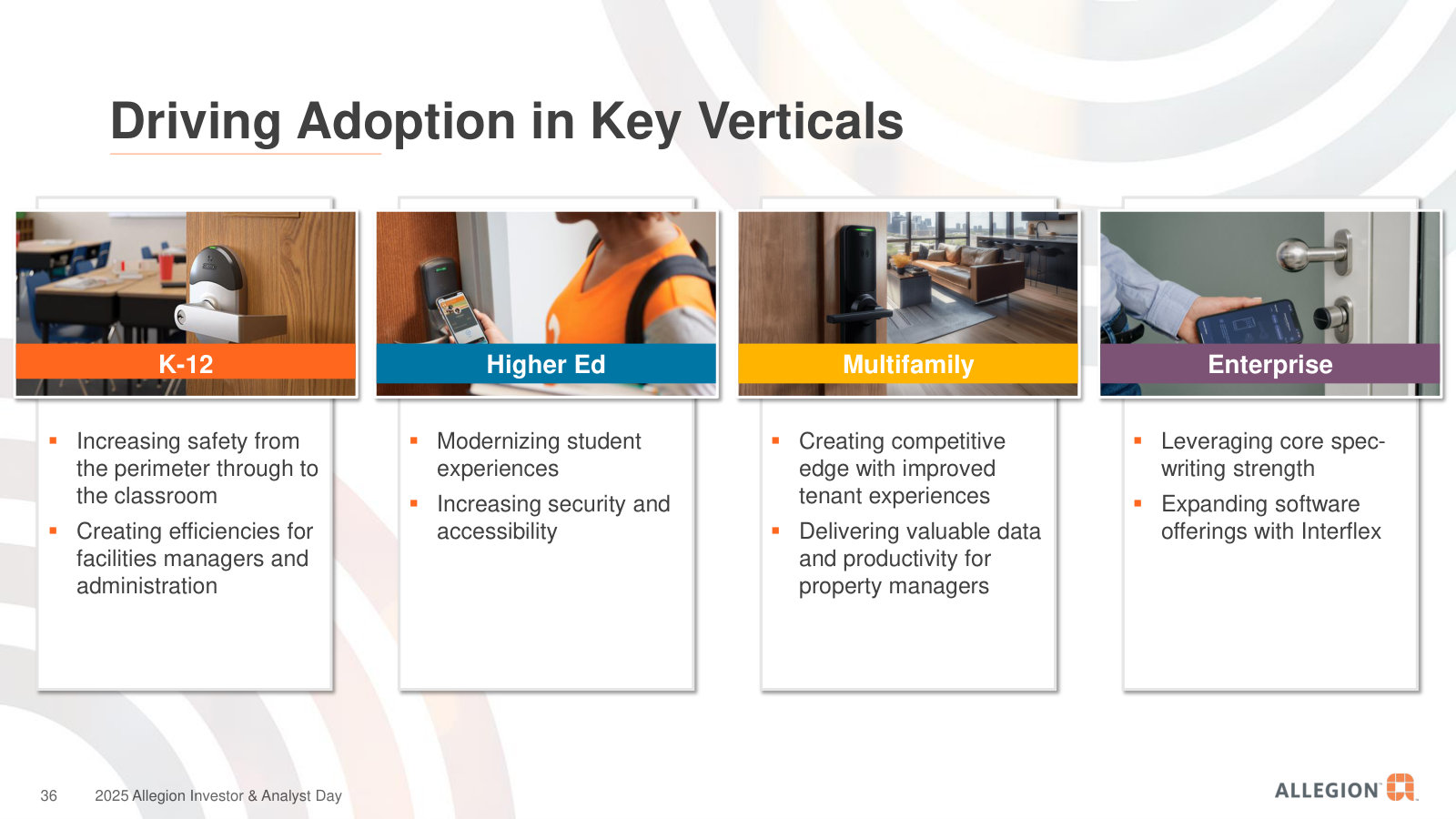Where electronics adoption is growing — K-12, higher ed, multifamily and enterprise — and what Allegion sells into each.