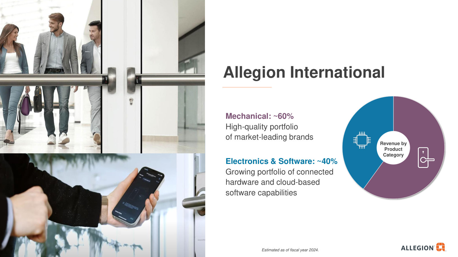 Inside Allegion International — ~60% mechanical, ~40% electronics and software, across market-leading regional brands.