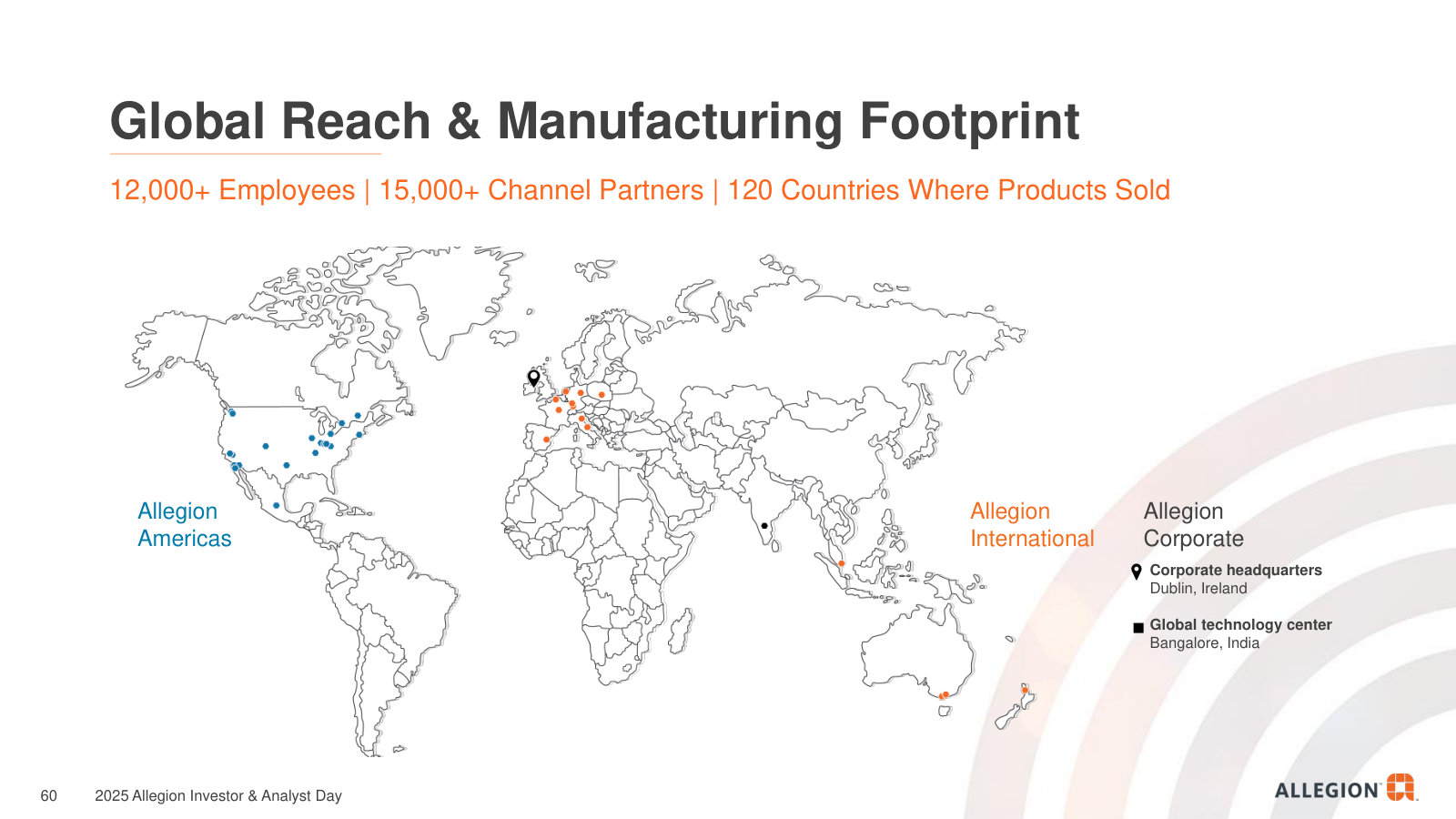 The global footprint: 12,000+ employees, 15,000+ channel partners, products in 120 countries, HQ in Dublin, tech center in Bangalore.